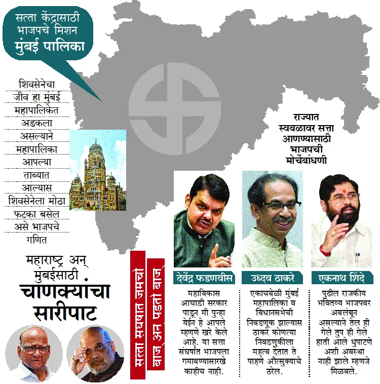 Aajchi Navi Mumbai | विधानसभा व मुंबई पालिका निवडणुका एकाचवेळी?