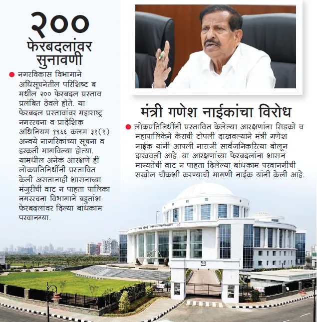 Aajchi Navi Mumbai | विकास आराखड्यातील फेरबदलांवर पुनःश्च सुनावणी