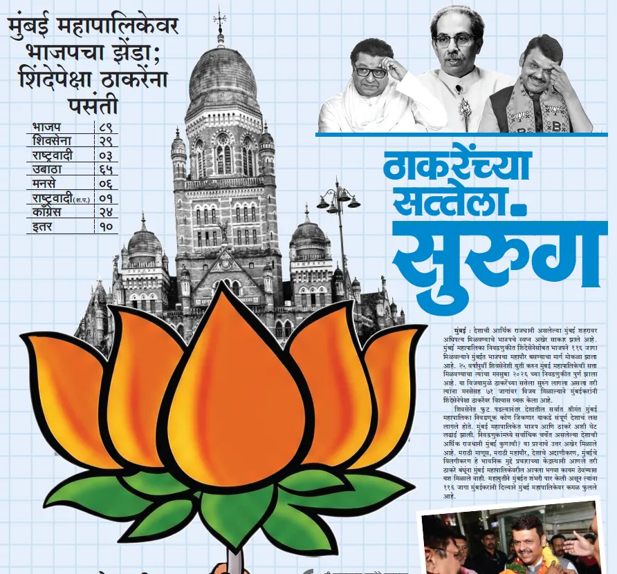 Aajchi Navi Mumbai | ठाकरेंच्या सत्तेला सुरुंग